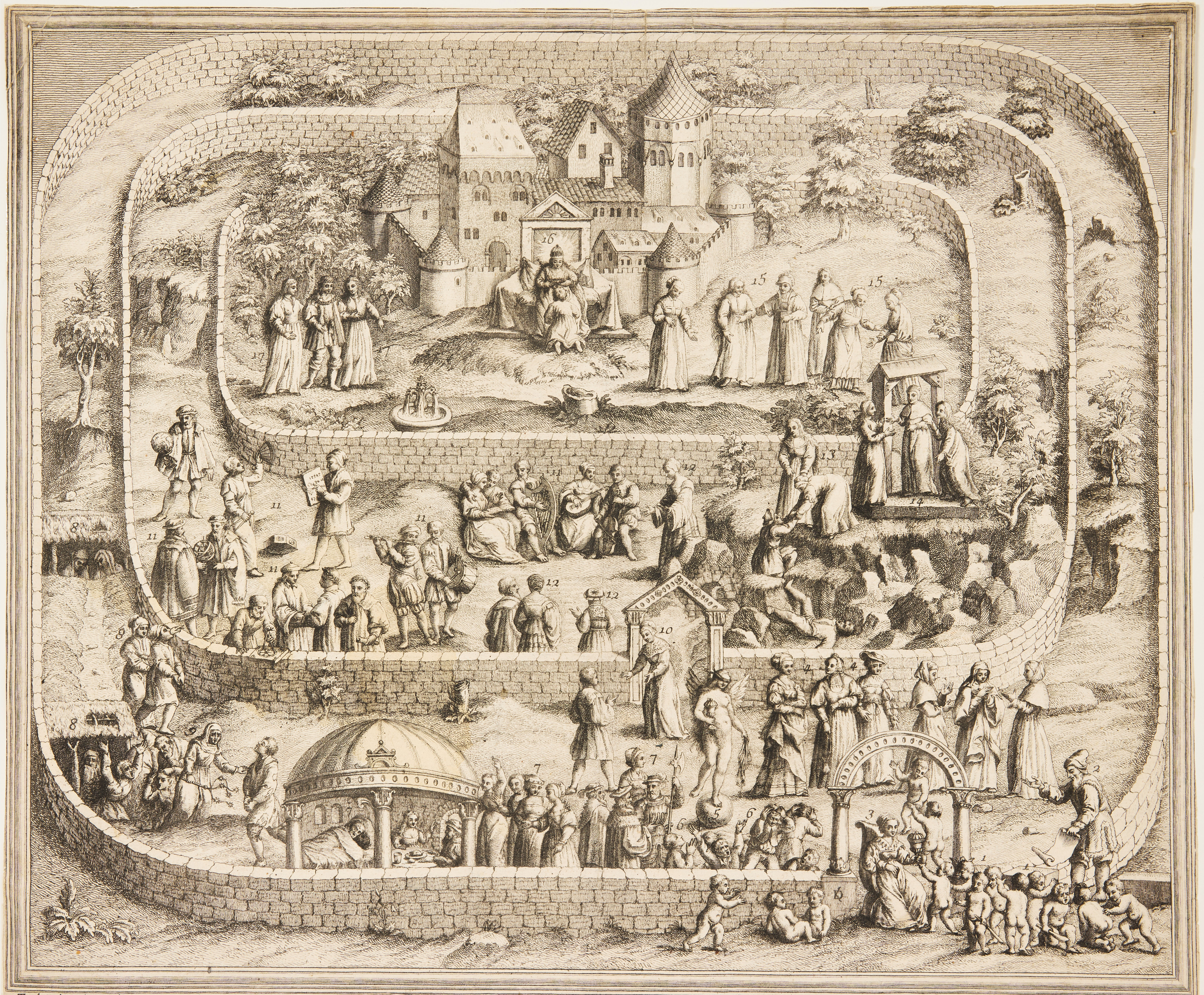 ITALIAN SCHOOL, AFTER DAVID KANDEL (GERMANY CIRCA 1520-CIRCA 1596). "Tavola di Cebete".