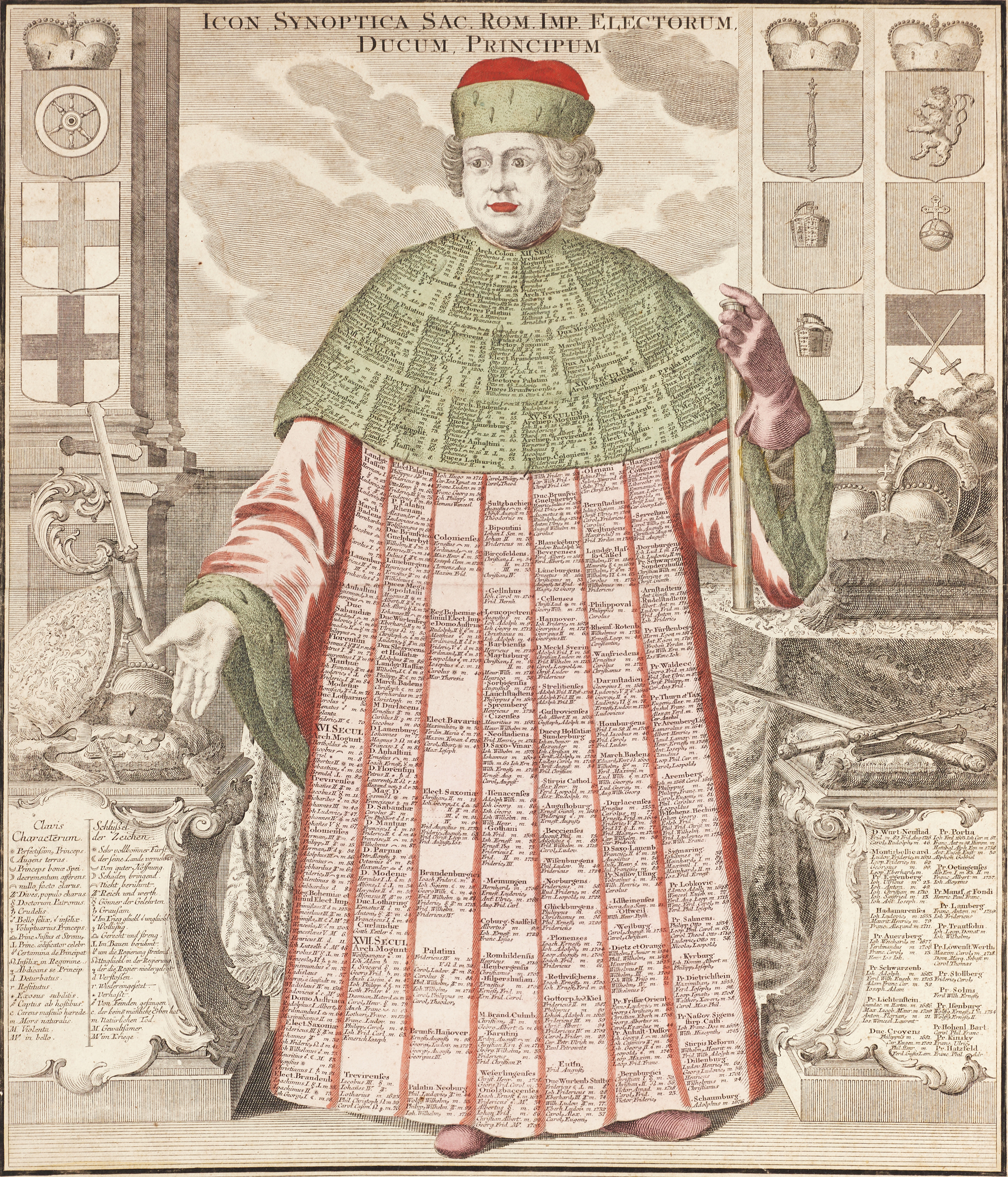 LOTTER, Icon Synoptica Sac. Rom. Imp. Electorum, Durum, Principum, Augsburg ca 1770.
