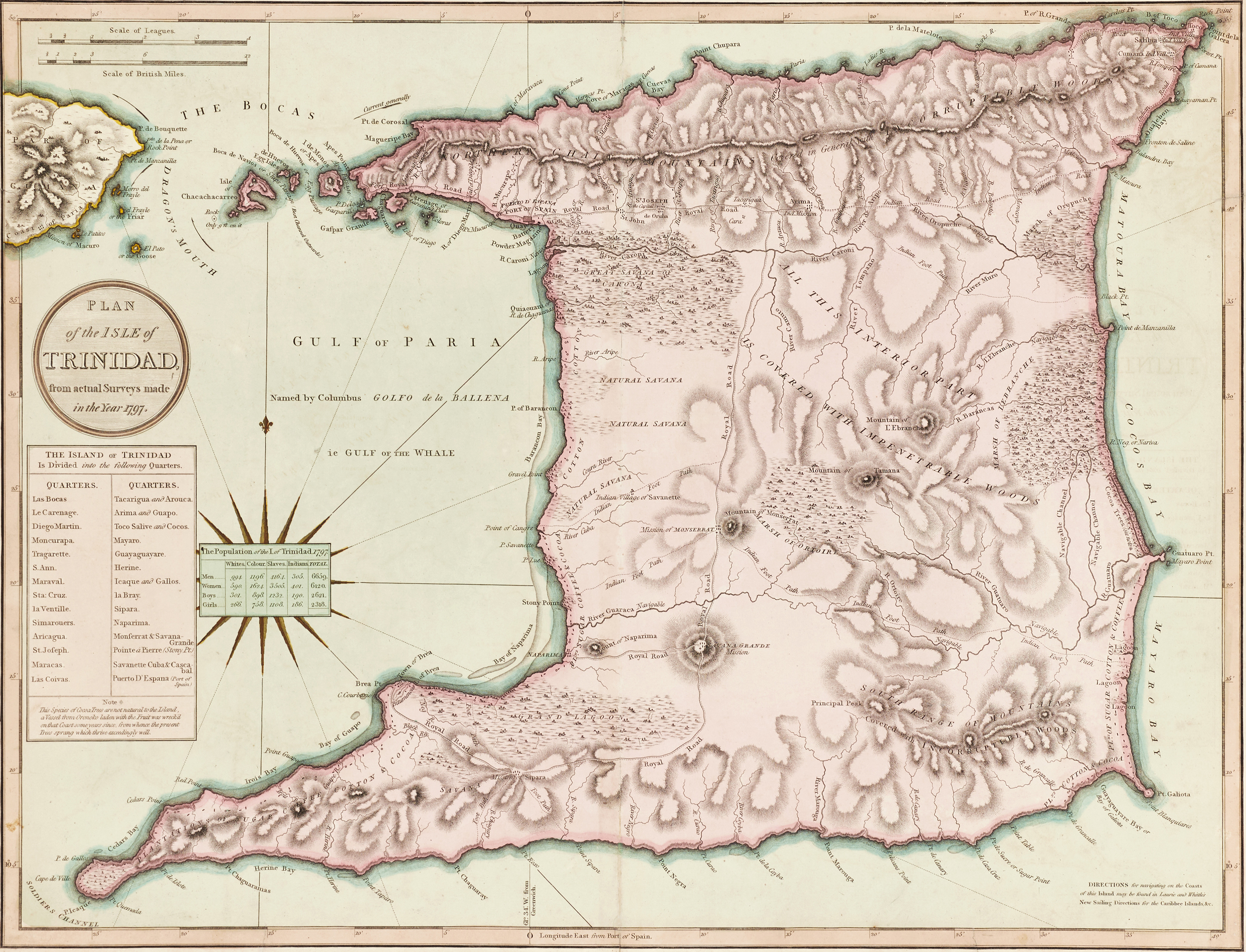 LAURIE/WHITTLE, Plan of the Isle of Trinidad, 1809 (1814).