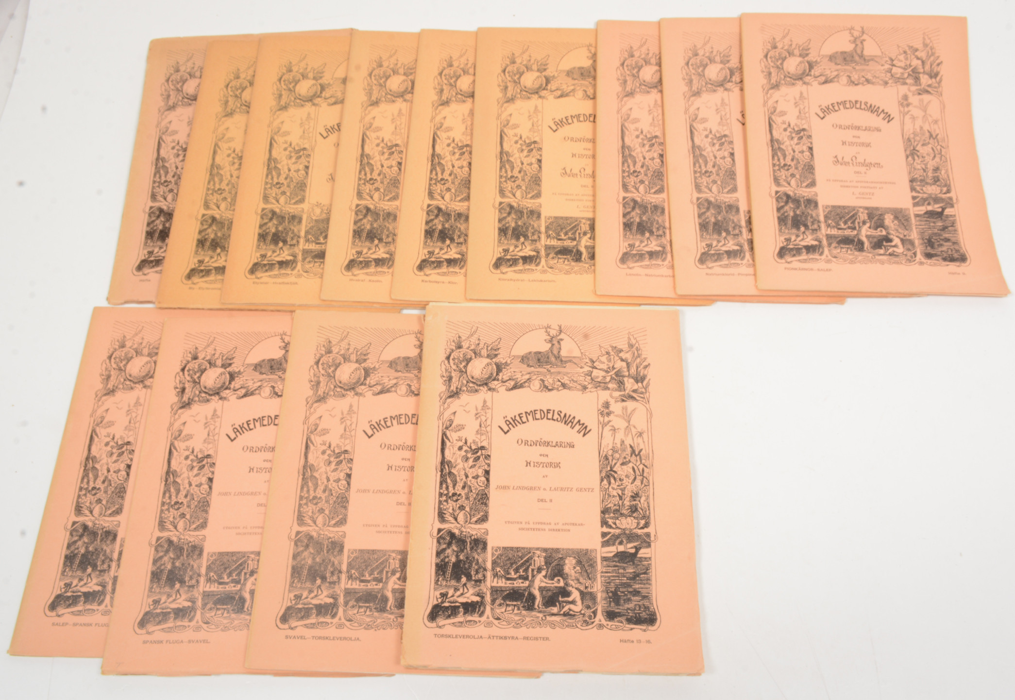 Läkemedelsnamn : ordförklaring och historik. I-II.