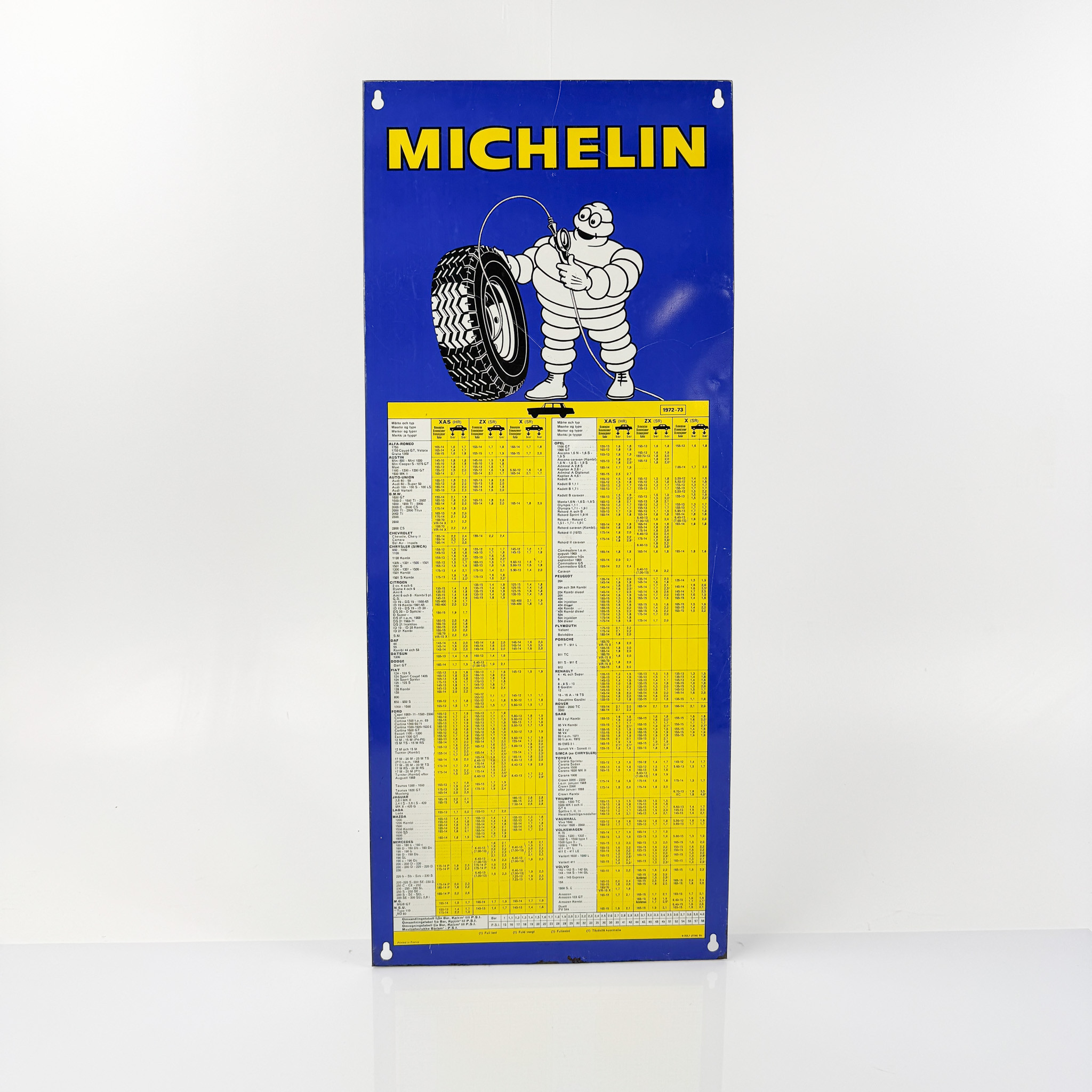 MICHELIN, plåtskylt, 1970-tal, Frankrike.