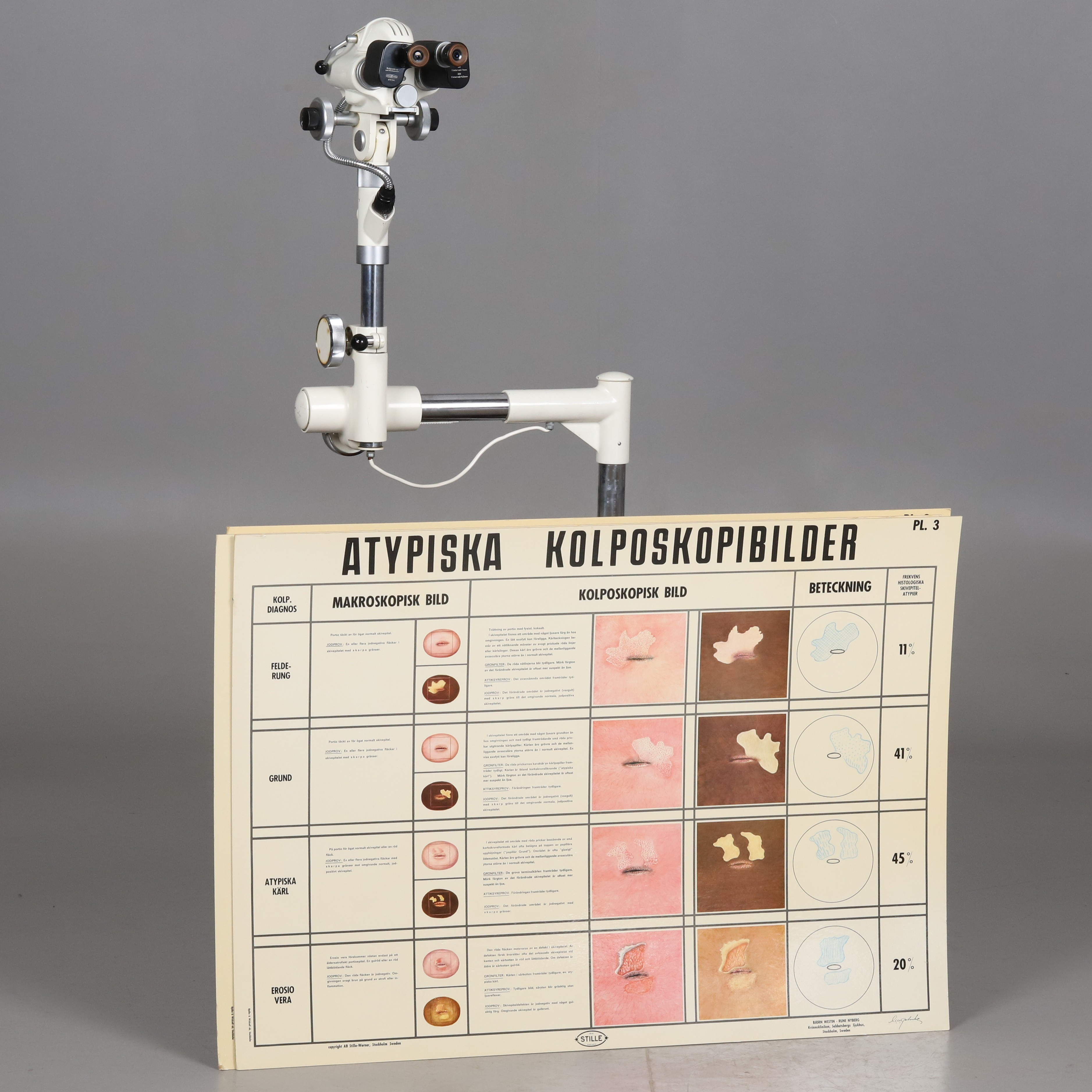 KOLPOSKOP, CARL ZEISS, med golvstativ, 3 st kolposkopiplanscher, Möller-Wedel/Hinselmann, 1900-talets andra halva.