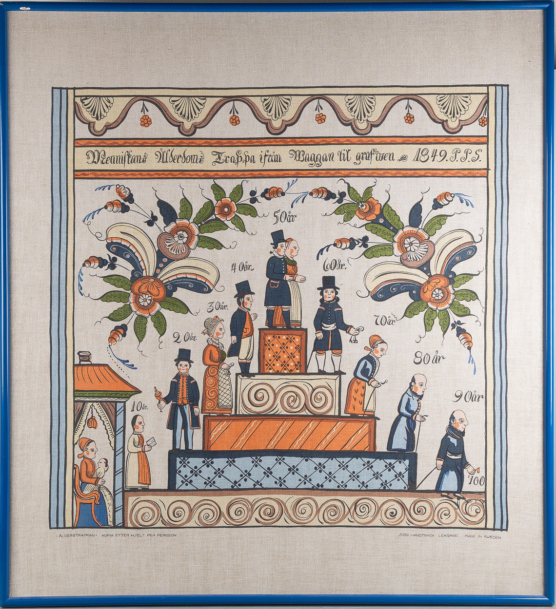 TEXTILTRYCK, "Ålderstrappan", Jobs Handtryck Leksand, efter Hjelt Per Persson.