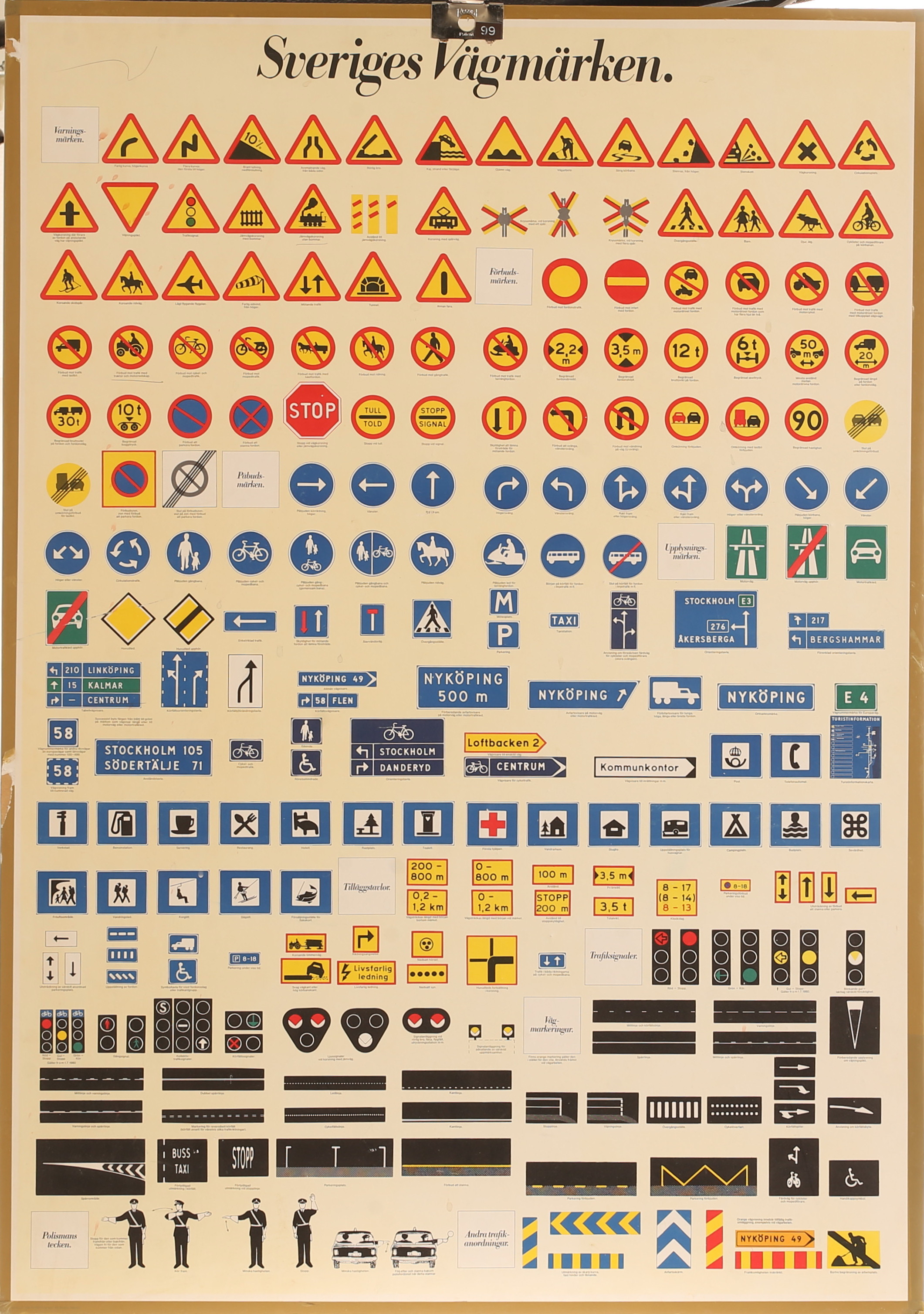 SKOLPLANSCHER, 3 stycken, bl a Sveriges vägmärken.