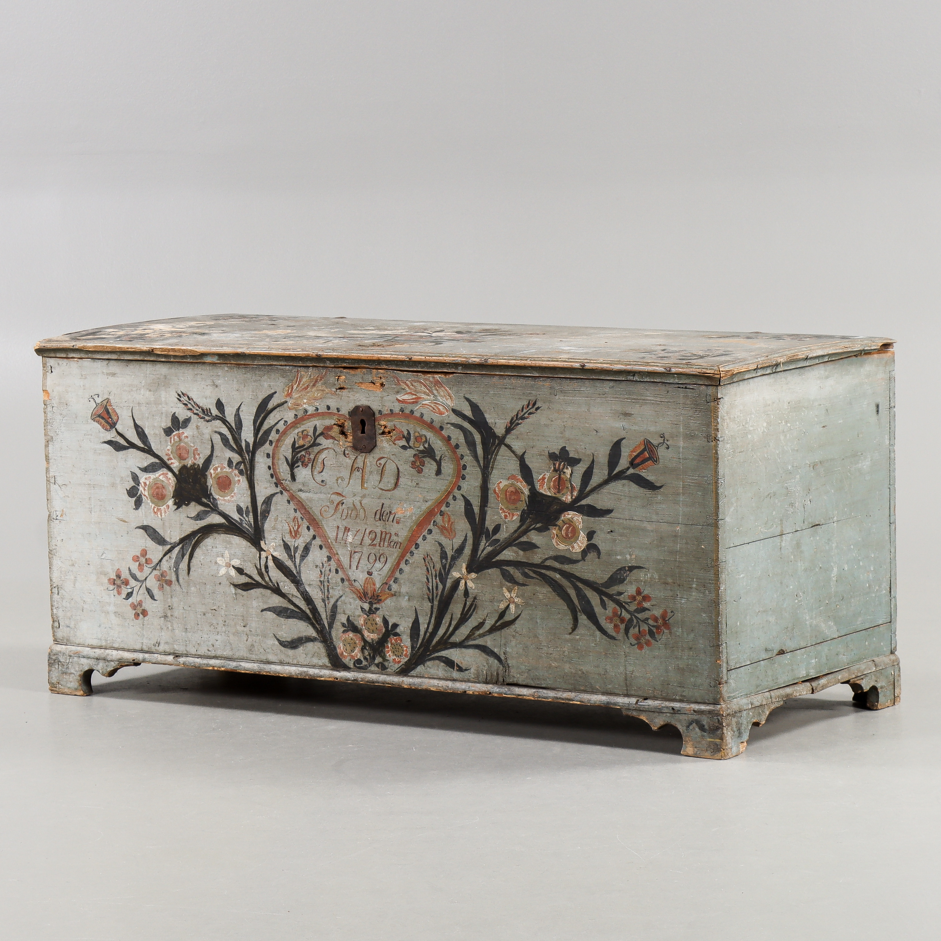 KISTA Allmoge, Originalmålning, daterad 1799.