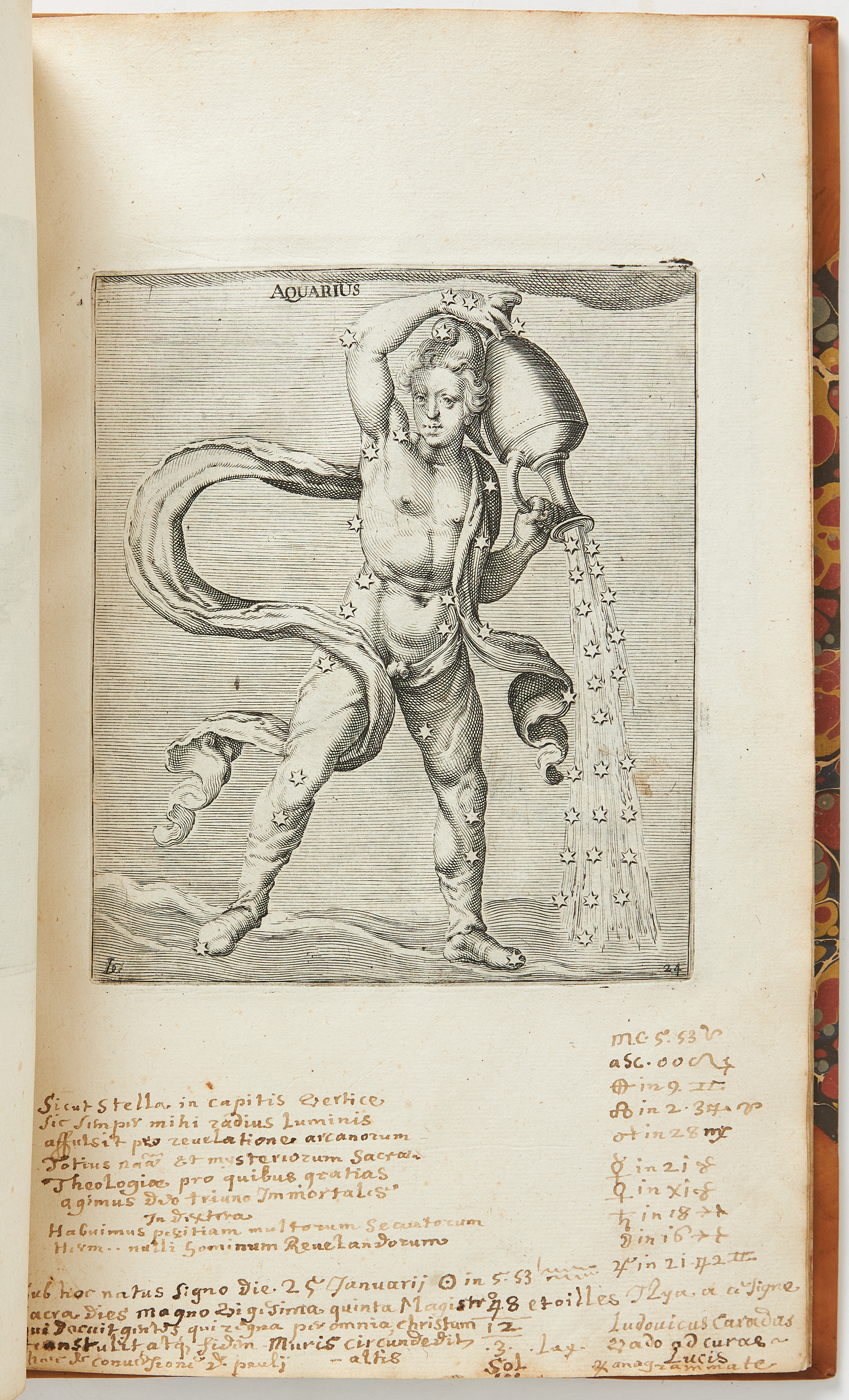 STAR CONSTELLATIONS by Van Gheyn, Arataea sive signa coelestia. 1621.