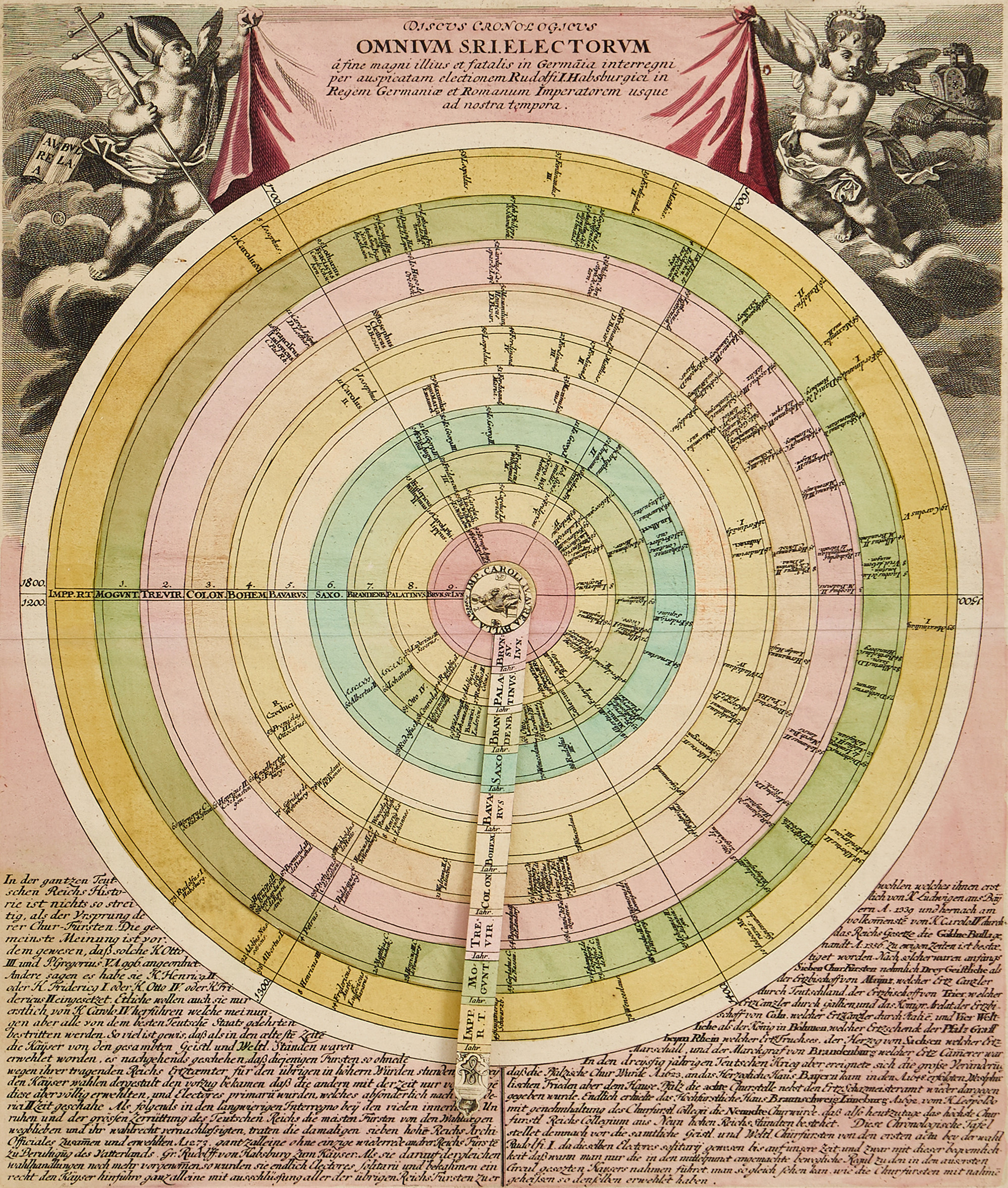 WEIGEL, Discus Cronologicus Omnium S. R. I. Electorum, 1718.