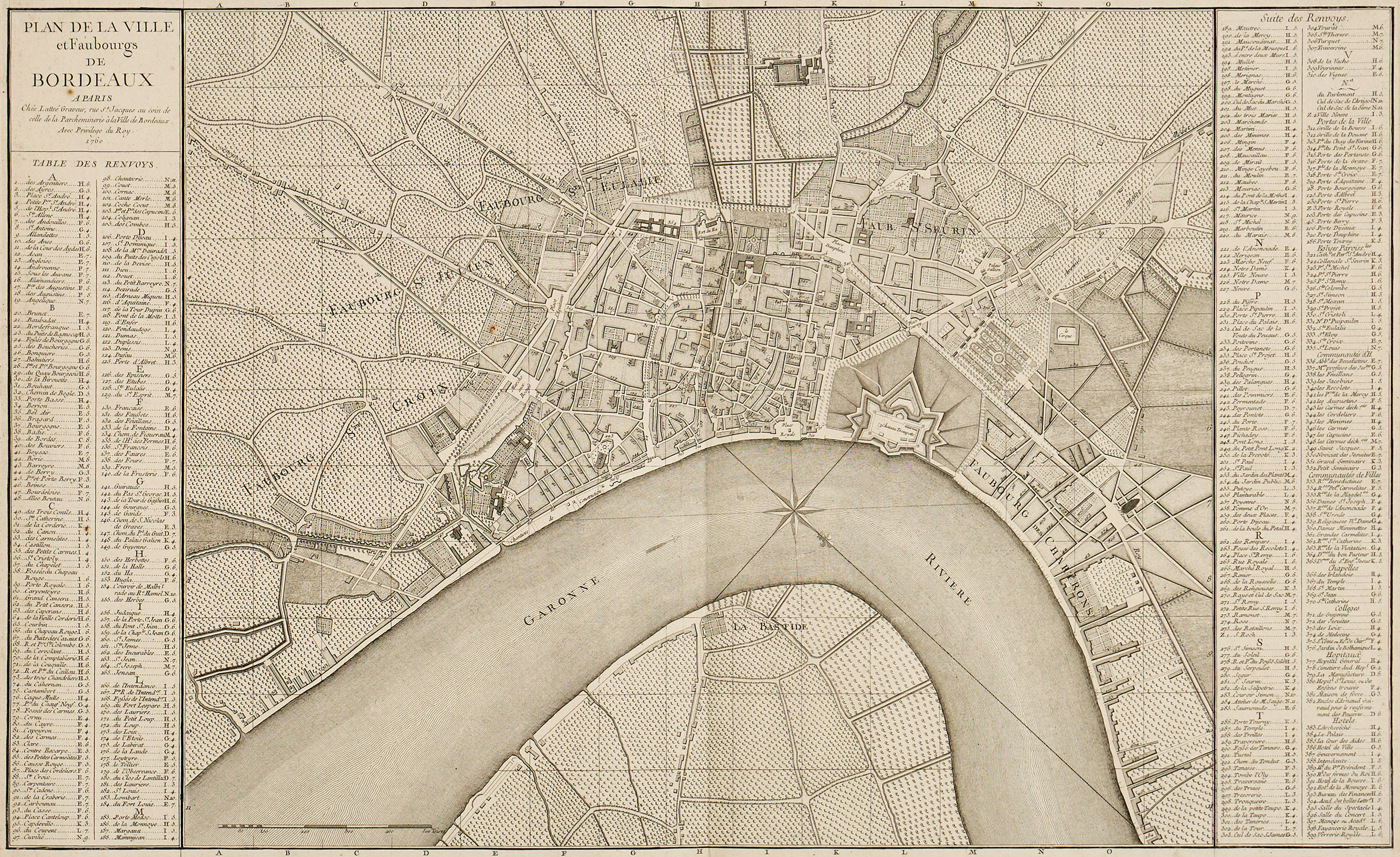LATTRÉ, Plan de la Ville et Faubourgs de Bordeaux, 1760.
