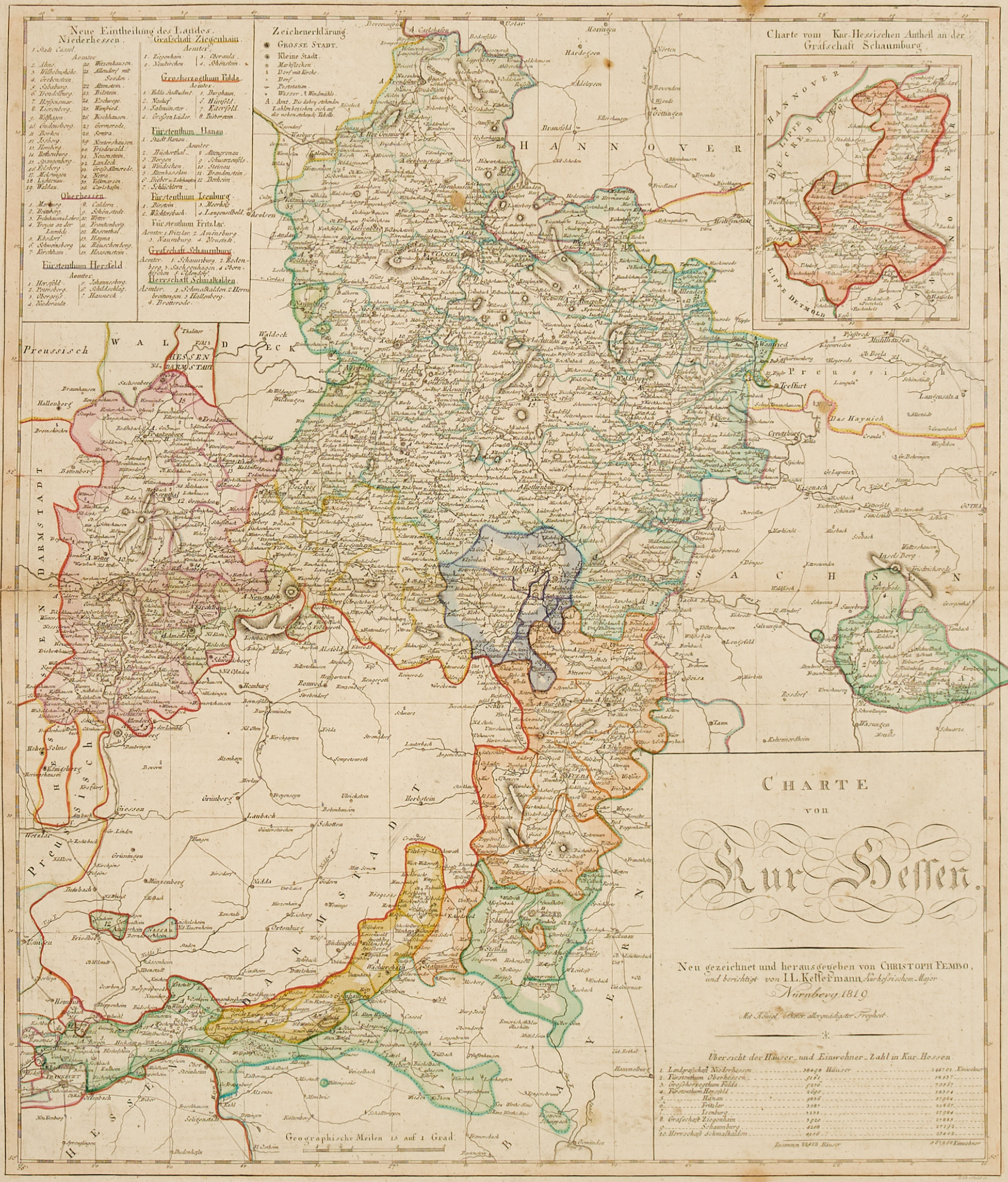 LOTTER, Tirolis Comitatus, 1761. HOMANN (HEIRS), Charte von Friesland, 1786. FEMBO, Deutschland in Albers'scher Projection, 1819. FEMBO, Charte von Kur-Hessen, 1819.
