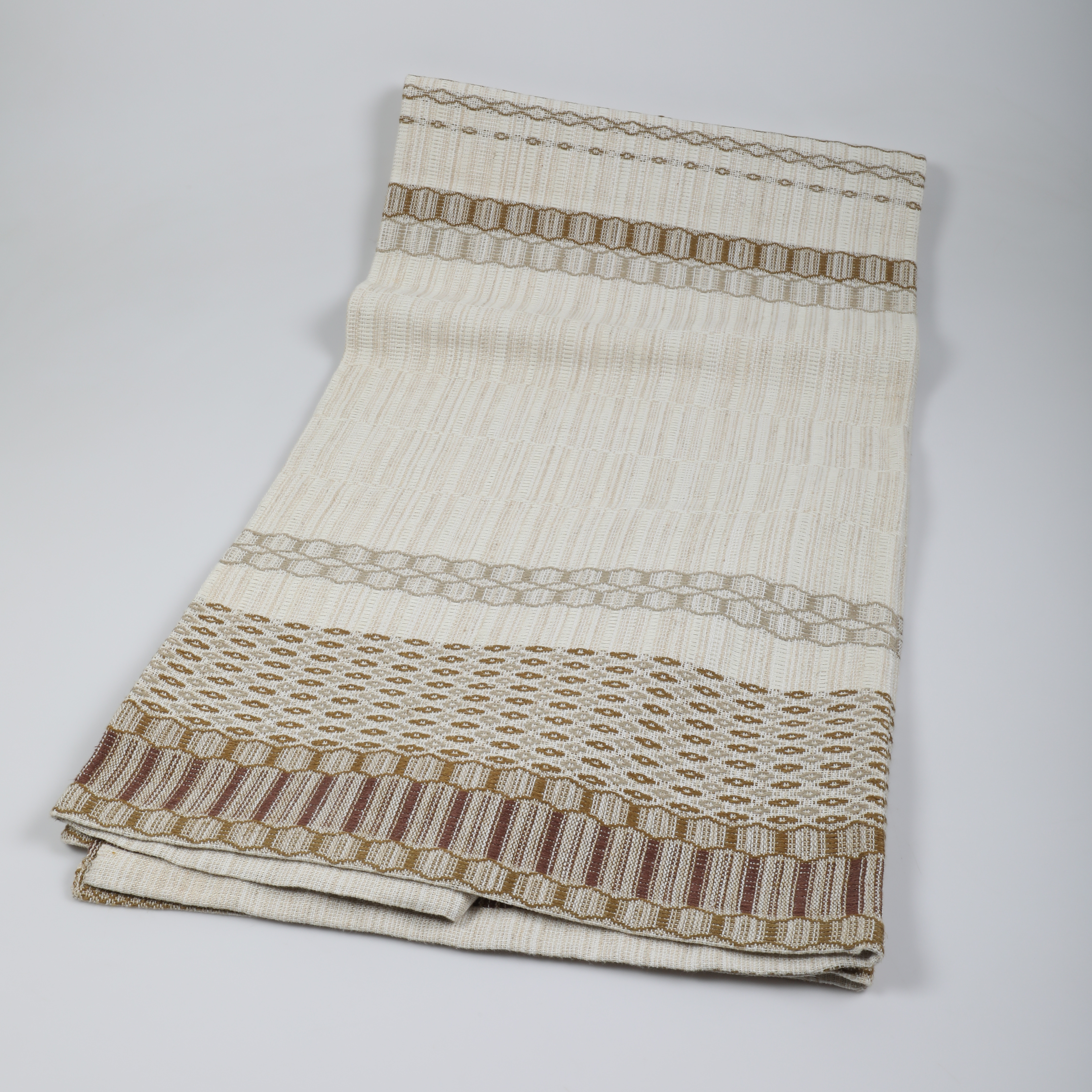 DUK, linne, 1900-talets senare del.